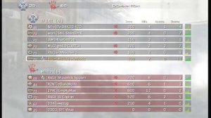 Mw2 bad game/dazzle test