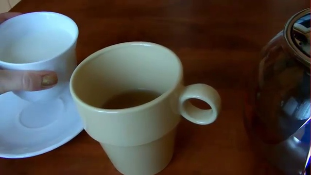 Зеленый чай с молоком Разгрузочные дни для похудения смотреть онлайн