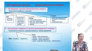 Вебинар: "Дислалия в вопросах и ответах"