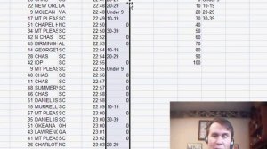 Excel - Grouping Ages in Excel using VLOOKUP - Episode 949