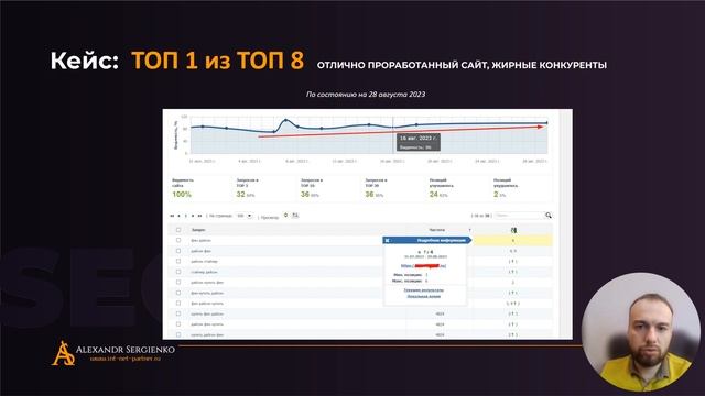 Многоуровневые схемы продвижения под Google - прокладки под Гугл