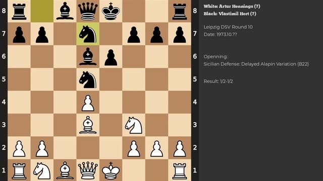 Artur Hennings - Vlastimil Hort | Sicilian Defense: Delayed Alapin Variation | 1973 смотреть онлайн