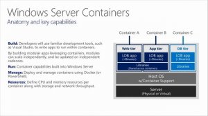 AzureCon 2015 Windows Server containers, Docker, and an introduction to Azure Container Service