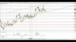 EUR/USD и GBP/USD: видео-прогноз на 25 сентября