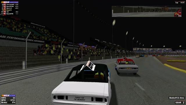 NASCAR Heat Online Bangers: OB Unlimited Bangers World Final 2020 смотреть онлайн