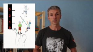 Что такое ФАКТОР РЫВКА? Фактор падения.