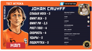 Лучший Нап из События Johan Cruyff ТОТС Команда Сезона  FC mobile 24 • TOTS Johan Cruyff FC mobile