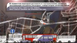 "Пушкаревское кольцо" Ульяновск