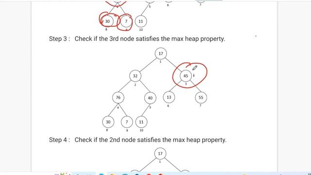 Heap Sort | Space & Time Complexity(Best, Avg & Worst) Analysis | Algorithm with #examples