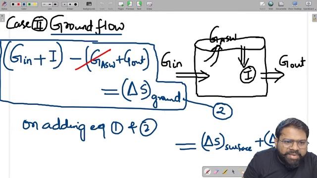 L3 : Precipitation and its Measurement | Part-2 | Water Resource | Ehtisham Siddiqui смотреть онлайн
