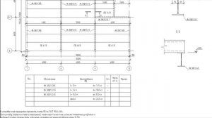 Как оптимально разложить сборные плиты перекрытия по стальным балкам?/ Рабочий процесс