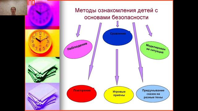 Безопасность жизниеятельности
