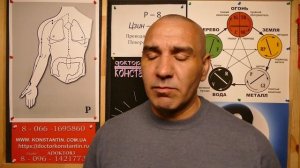 Воспаление Трахеи.