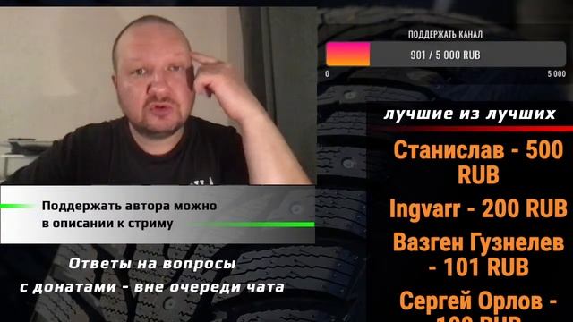 ВоКолесо / Стрим № 053 смотреть онлайн