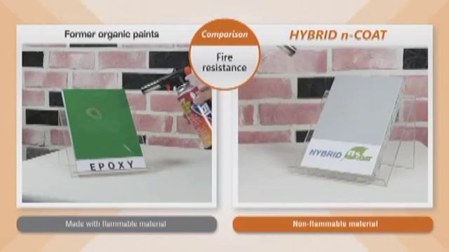 Напольное покрытие, промышленный супер пол, глянец