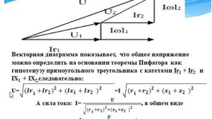 Последовательное соединение R, L, C элементов