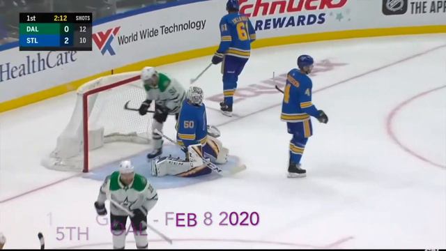 Jamie Benn All 19 Goals of the 2019/20 Season + Playoffs смотреть онлайн