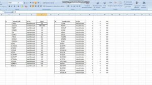 итоги стрима 13-03. Выжимка по 117 акциям USA