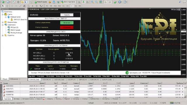 FOREX- РОБОТ! Ответы на вопросы! Смотреть всем!!! смотреть онлайн