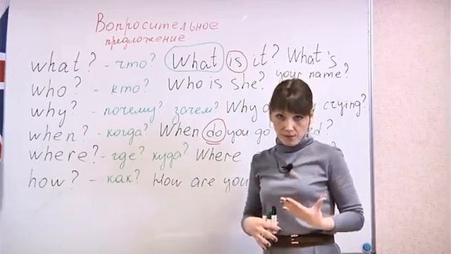 Английский для детей. Урок 8/1. Вопросительные слова. смотреть онлайн