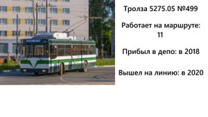 Московские троллейбусы в Иванове: их модели и маршруты