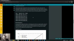 Why Magic Find DOESN'T MATTER, And When It DOES... Diablo 2 Resurrected
