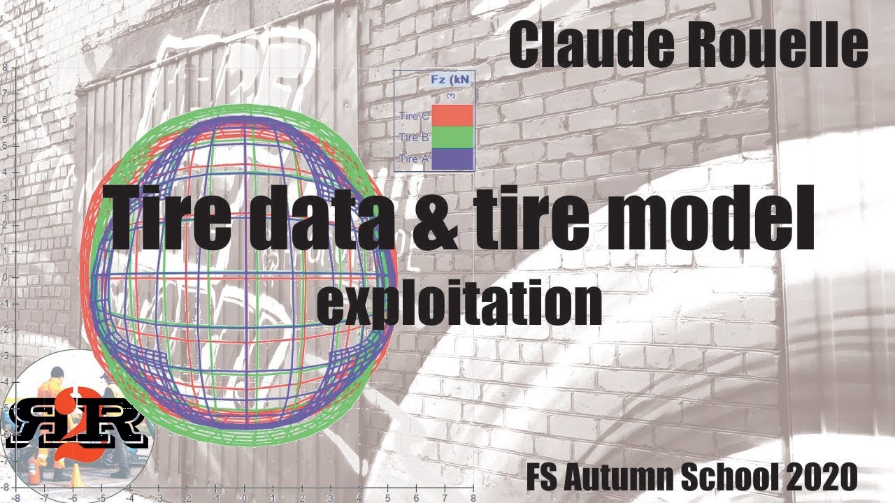 Tire Data&Model exploitation in vehicle dynamics - Claude Rouelle (FS Autumn School)