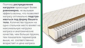 Как выбрать хороший и удобный матрас?