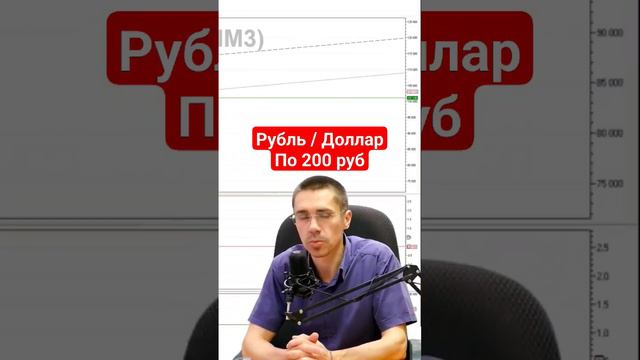 Прогноз Рубль / Доллар по 200 руб #трейдинг #фьючерсртс #торговля #рубльдоллар