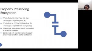 Introduction to cryptography