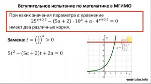 Вступительное испытание по математике в МГИМО