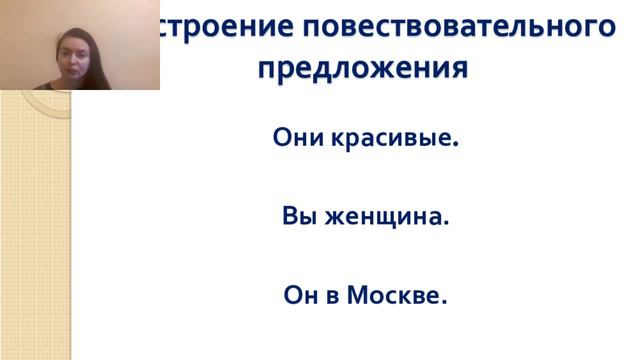 ГЛАГОЛ TO BE! ПРОСТО!