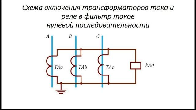 Схемы включения трансформаторов тока и токовых реле