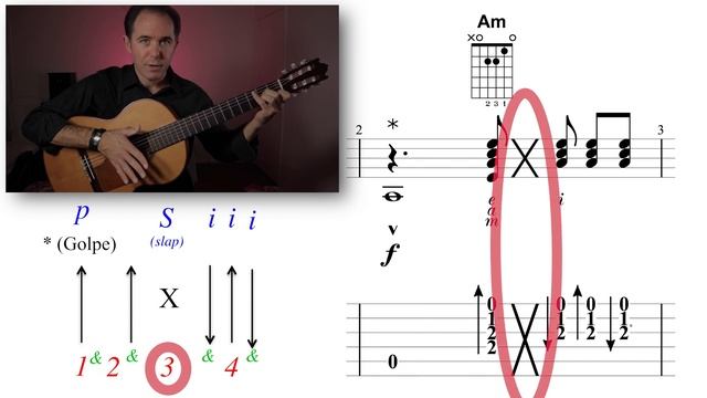 Learn Flamenco Rumba on Guitar (Beginner Tutorial) смотреть онлайн