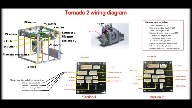Flying Bear TORNADO 2 3D Printer смотреть онлайн