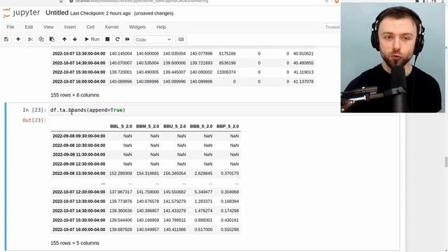Pandas TA: A complete Guide