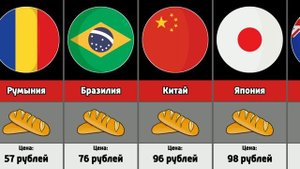 Сколько стоит хлеб в разных странах мира