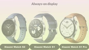 Xiaomi Watch S2 vs Xiaomi Watch S1 vs Xiaomi Watch S1 Pro