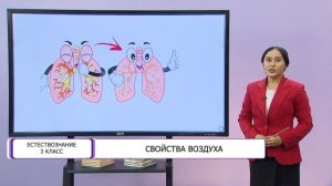 Естествознание. 3 класс. Свойства воздуха /28.12.2020/