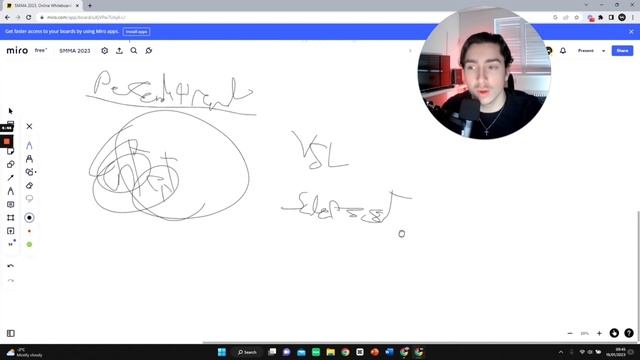 Your SMMA Is Falling Behind (Leverage Building Assets Training) смотреть онлайн