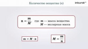 Количество вещества. Молярная масса