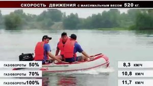 Как ведет себя ПВХ Лодка 300 мотор T5 ЛС