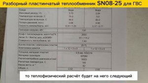Теплообменник разборный пластинчатый SN08-25, ГВС - 130 кВт