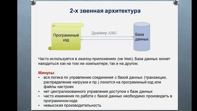 JDBC