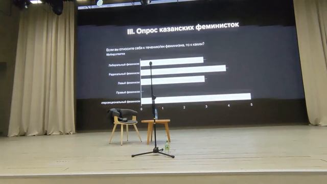 Какие бывают феминизмы (Надежда Долбилова) смотреть онлайн