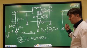 Определение перемещений в раме методом Мора (начало)