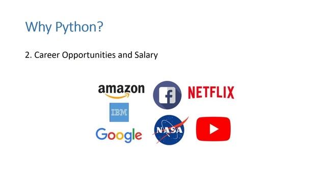 What is Python? Introduction to Python Programming | [Part 1] Python Tutorial for Beginners in Hind
