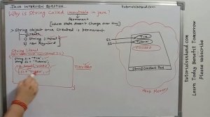 Why string is immutable in java interview questions in english | Explained with example - Part 1