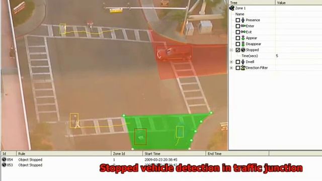 Видеонаблюдение с IP-камера Softtera.ru. Контроль движения смотреть онлайн