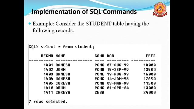 Chapter-14 SQL Commands part-5 by Mr. Sunil Kumar H